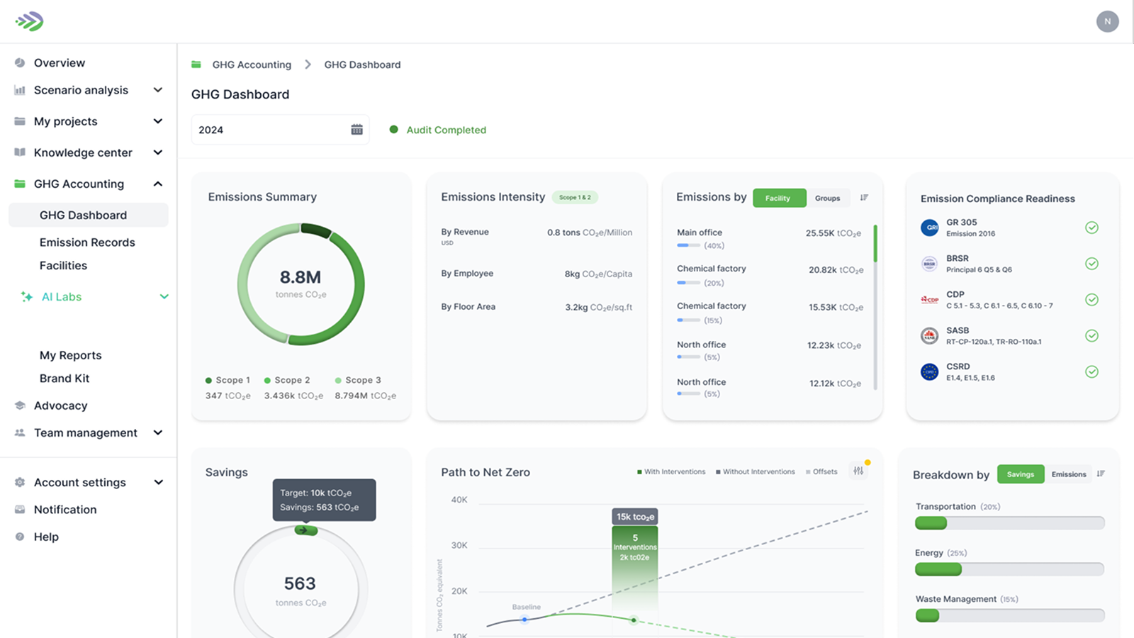 Bevolve.ai product experience mock