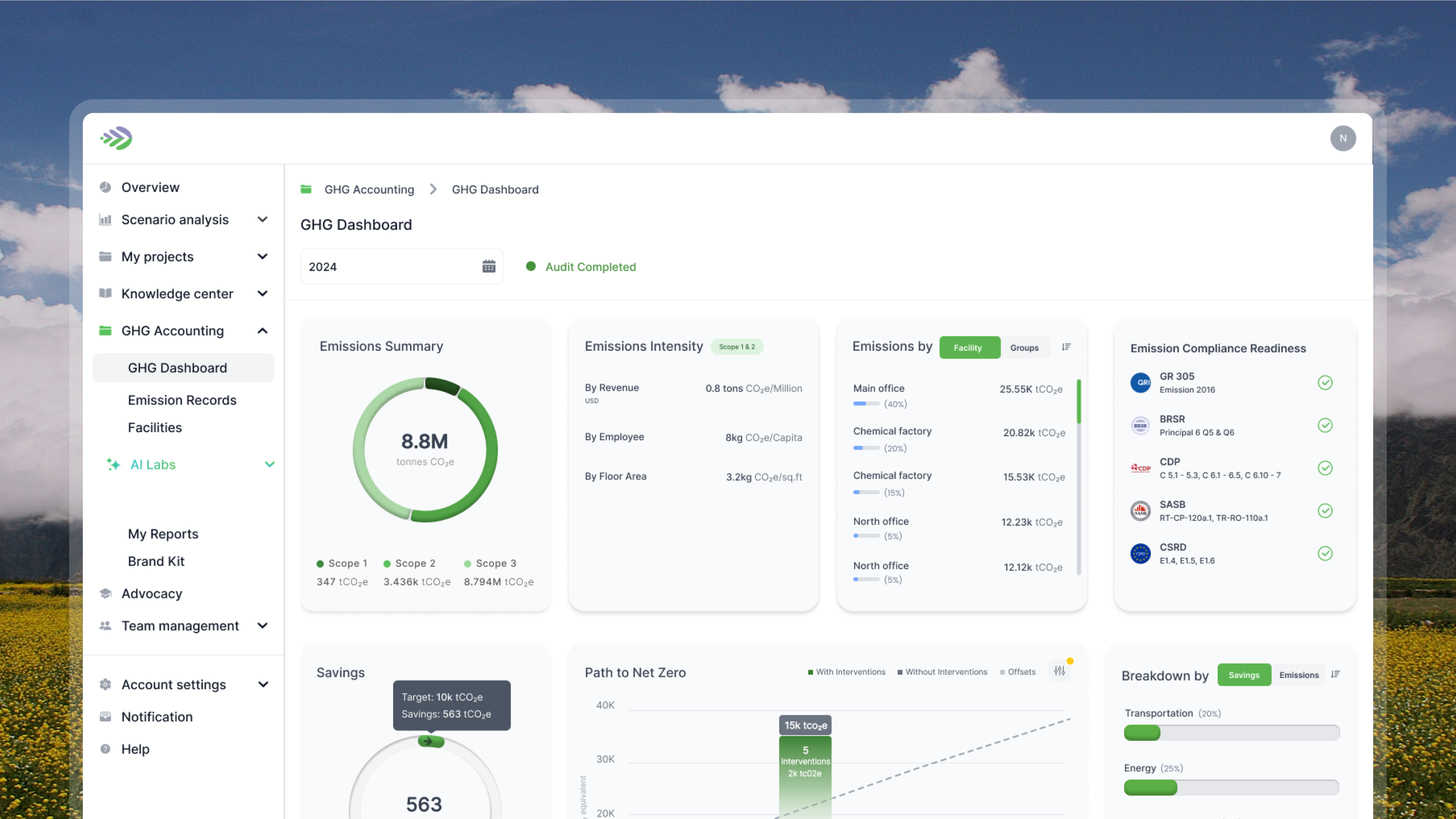 Bevolve.ai reporting workflow interface.