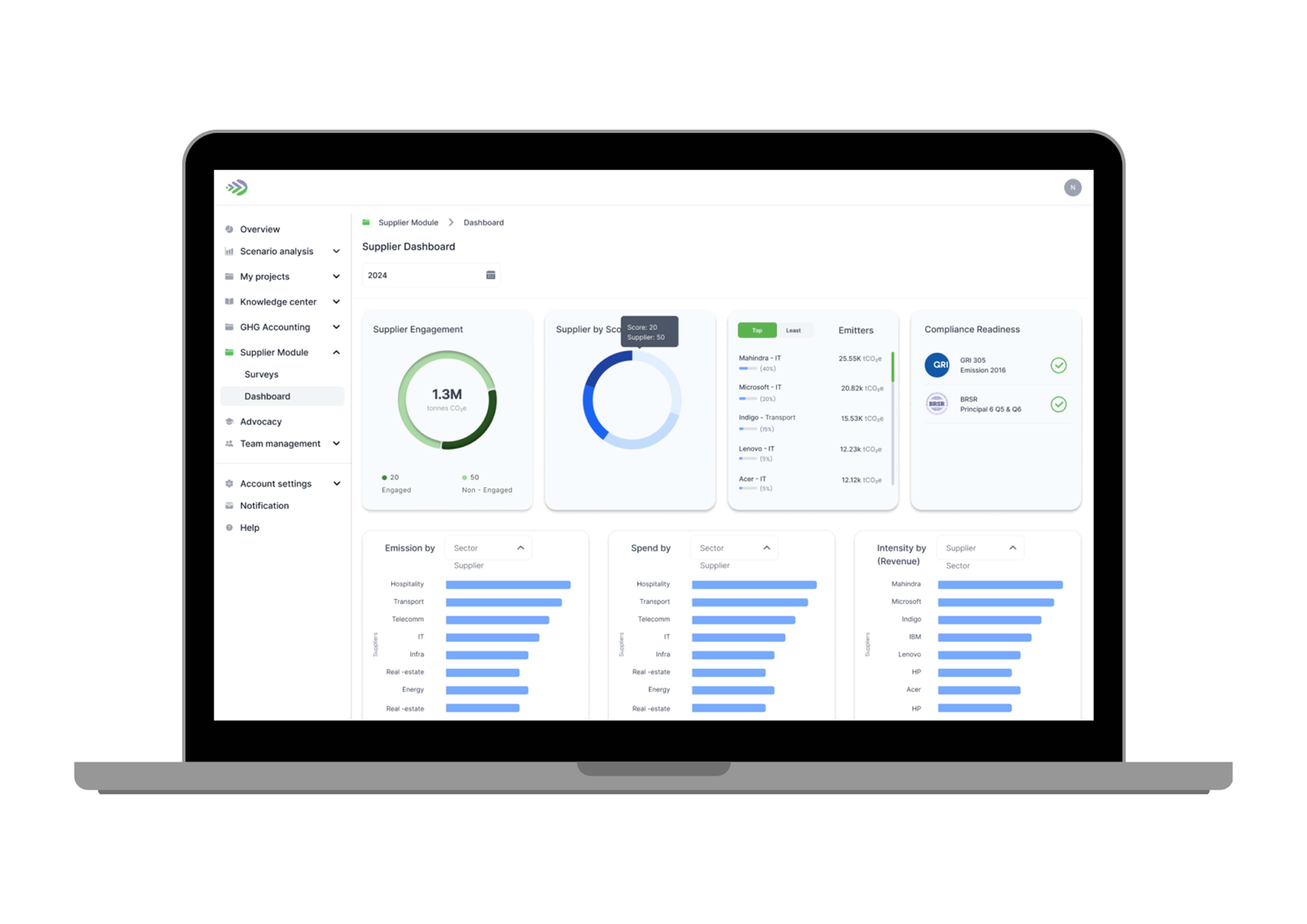 Bevolve.ai — Context