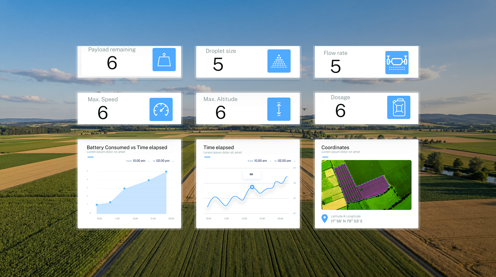 General Aeronautics flight path setup view.