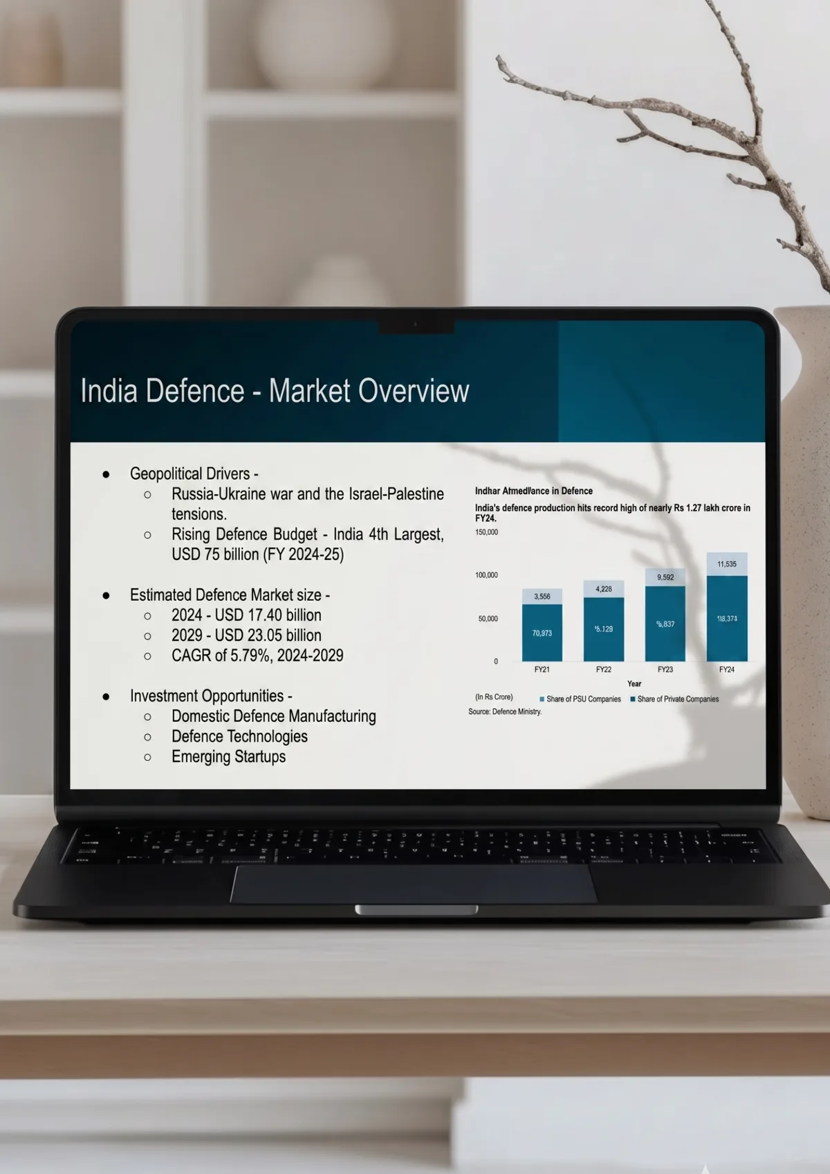 Startup-O — Data-driven investment research that connects high-potential startups with strategic capital — memos, thought leadership, and market insight for faster, sharper funding decisions.